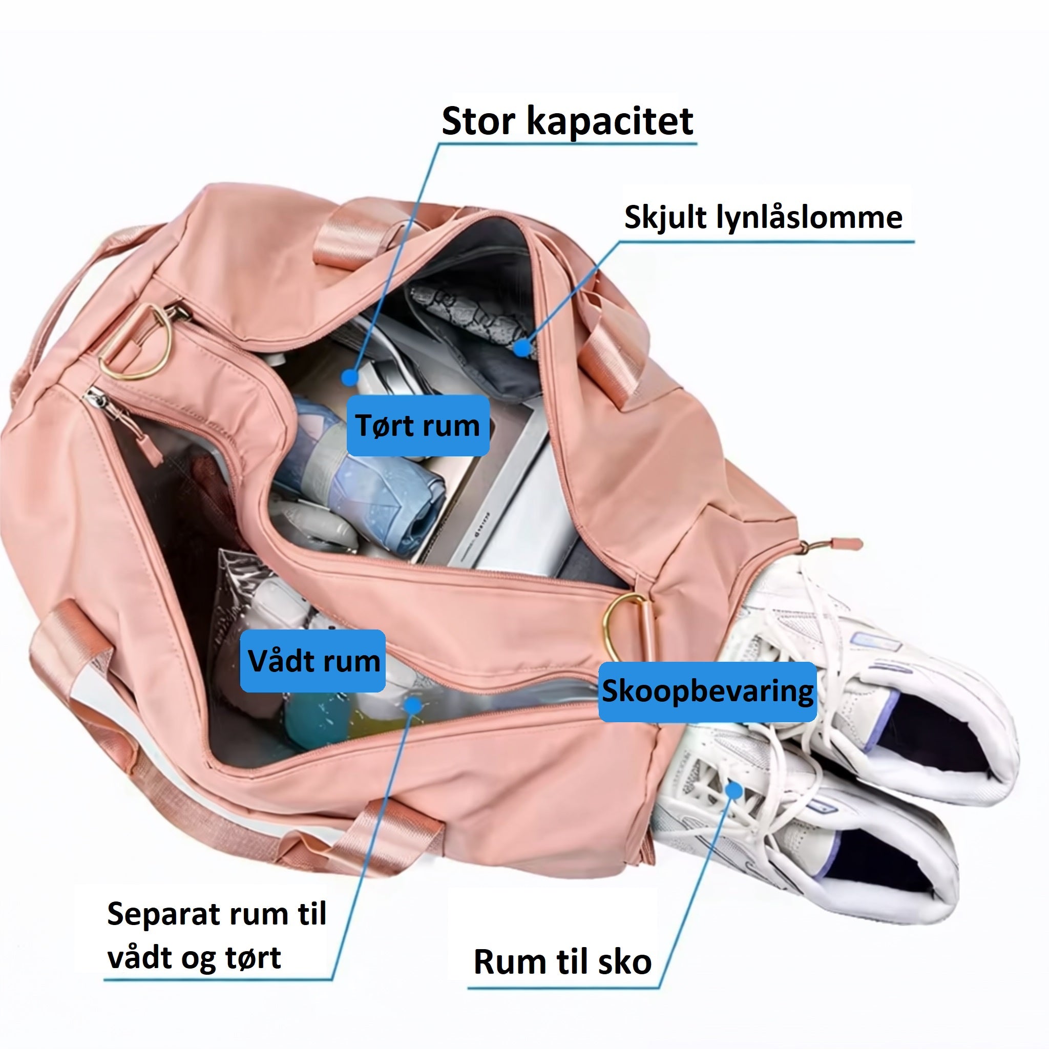 MySports sportstaske pink – sidevinkel med rum og rem